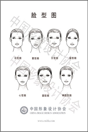脸型图_产品销售_中国形象礼仪网