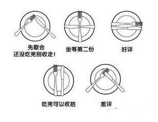 西餐刀叉怎么拿